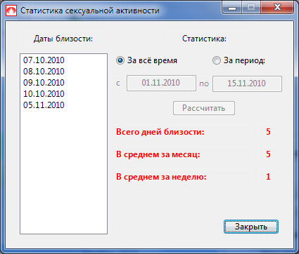 sexstat